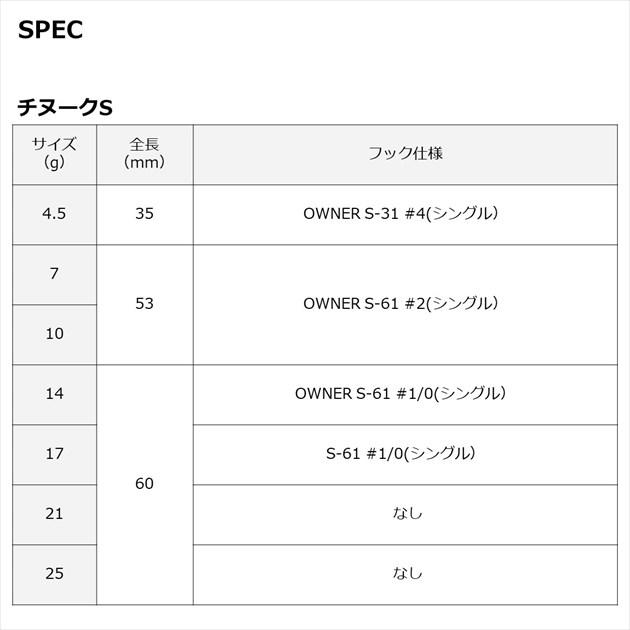 【ネコポス対象品】ダイワ スプーン チヌークS 25g ブラックシェル | DAIWA（釣り） | 04