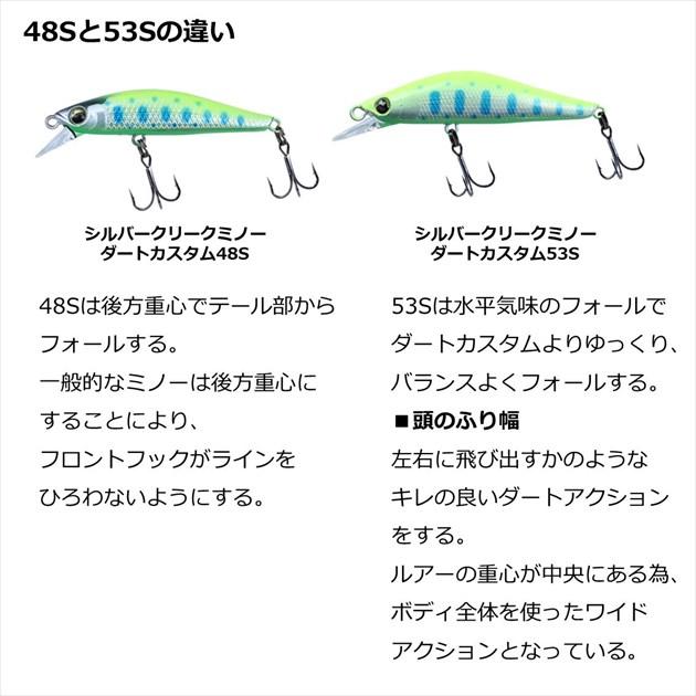 【ネコポス対象品】ダイワ トラウトプラグ シルバークリークミノー ダートカスタム 53S ブルーバックイワナ | DAIWA（釣り） | 03