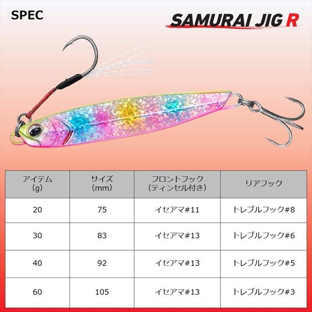 ダイワ メタルジグ サムライジグR 30g ルミイワシゼブラ | DAIWA（釣り） | 03