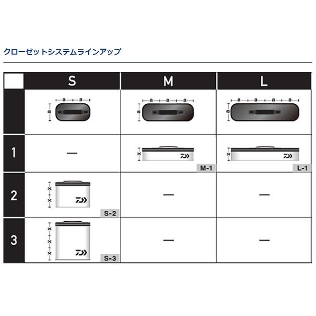 ダイワ タックルバッグ システムツールバッグ(A) MW-2PA ブラック | DAIWA（釣り） | 05
