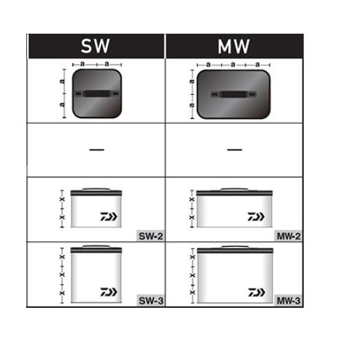 ダイワ タックルバッグ システムツールバッグ(A) MW-2PA ブラック | DAIWA（釣り） | 06