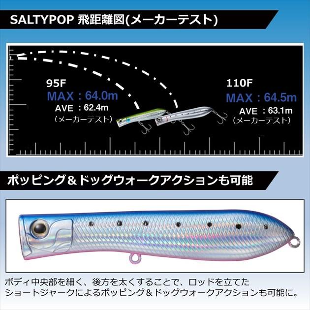 【ネコポス対象品】ダイワ シーバスルアー ソルティポップ 95F マットチャート | DAIWA（釣り） | 03