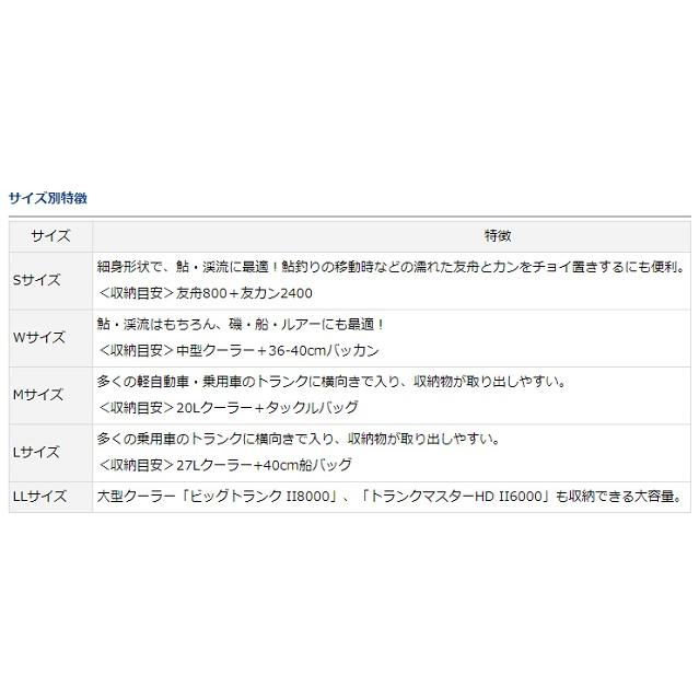 ダイワ タックルバッグ タックルトレー (C) Lサイズ ブラック | DAIWA（釣り） | 02