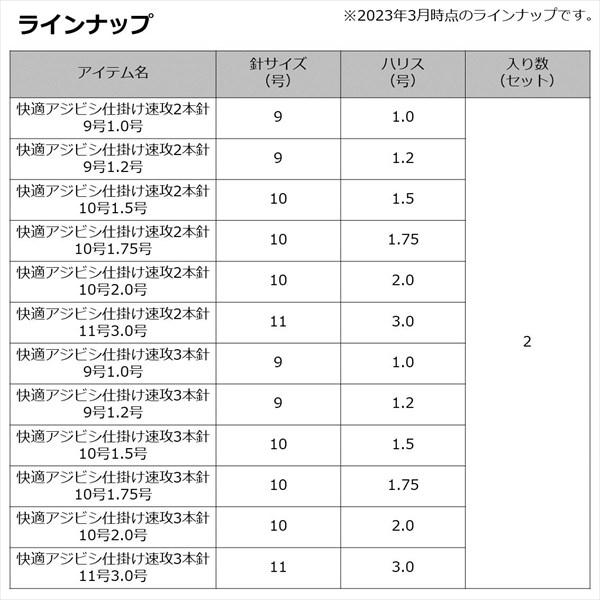 【ネコポス対象品】ダイワ 仕掛け 快適アジビシ仕掛け 速攻 3本針 9号 ハリス1.2号 | DAIWA（釣り） | 03