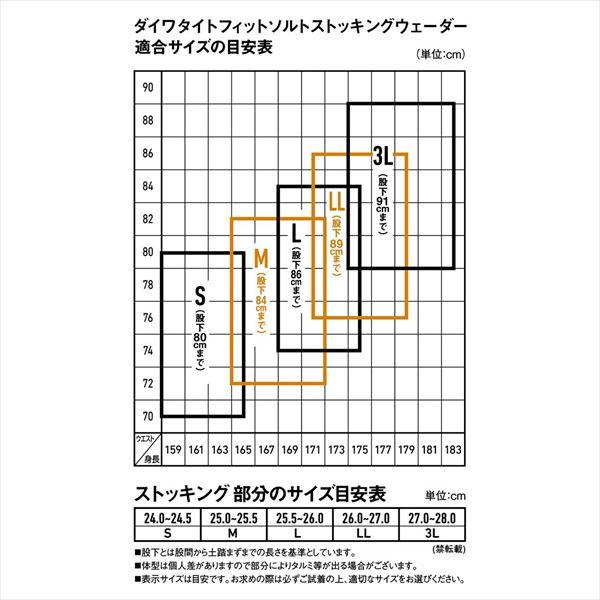 ダイワ ウェーダー SW-4002S-T タイトフィットソルトストッキングウェーダー ブラック Sの画像