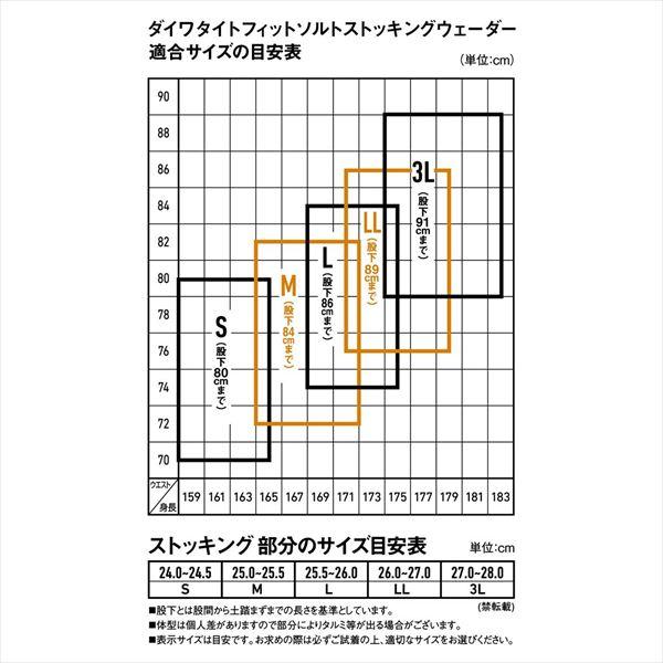 【予約品】 ダイワ ウェーダー SW-4002S-T タイトフィットソルトストッキングウェーダー ブラック L 【6月発売予定 ※他商品同時注文不可】｜casting｜05