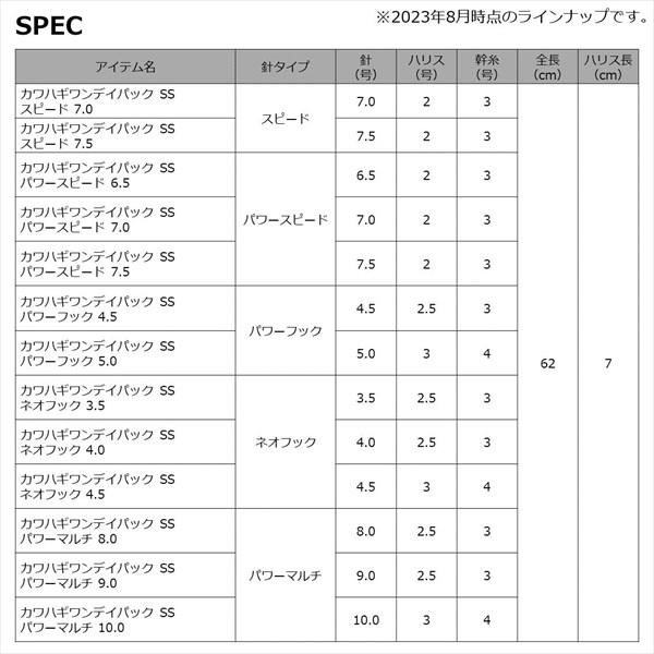【ネコポス対象品】ダイワ 仕掛け カワハギワンデイパック SS パワーマルチ 10.0 | DAIWA（釣り） | 04