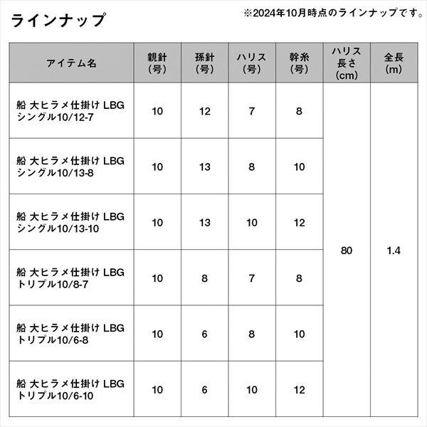 DAIWA（ダイワ） 仕掛け 船 大ヒラメ仕掛け LBG トリプル10/8-7 : 釣具