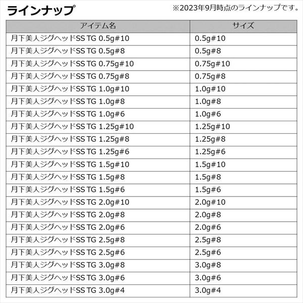 【爆買】ダイワ ジグヘッド 月下美人 ジグヘッドSS TG 1.25g#8 | DAIWA（釣り） | 03