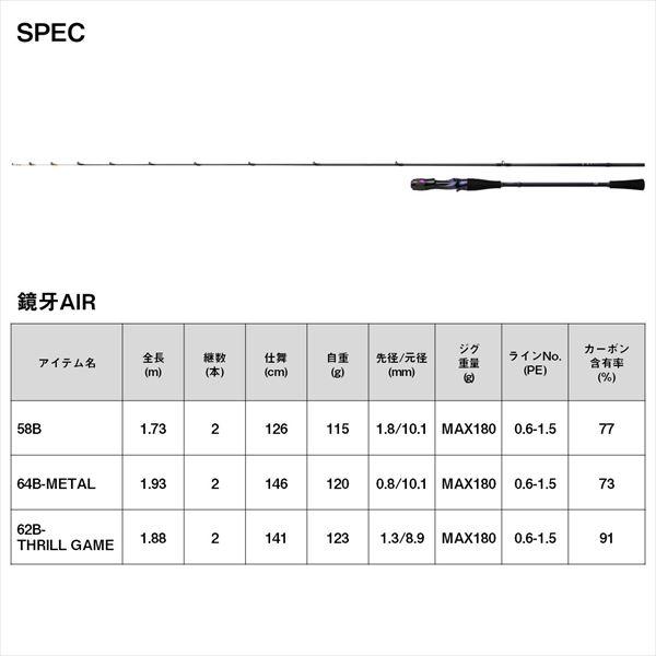 ダイワ オフショアロッド 鏡牙AIR 64B-METAL【大型商品】 | DAIWA（釣り） | 05