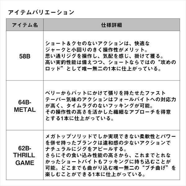 ダイワ オフショアロッド 鏡牙AIR 62B THRILL GAME | DAIWA（釣り） | 04