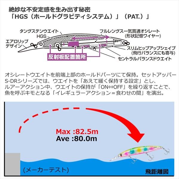 【ネコポス対象品】ダイワ シーバスルアー ショアラインシャイナーZ セットアッパー レーザーインパクト 125SDR-LI LIブルピンイワシ | DAIWA（釣り） | 04