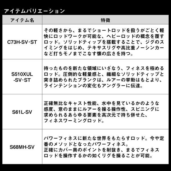 ダイワ バスロッド スティーズ リアルコントロール (ベイトキャスティングモデル) C70MH-LM 【大型商品】 | DAIWA（釣り） | 04