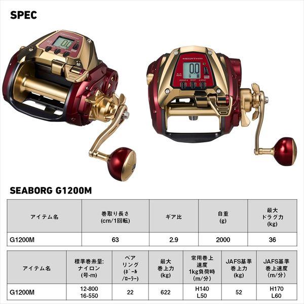DAIWA（ダイワ） 電動リール 24シーボーグ G1200M : 釣具の