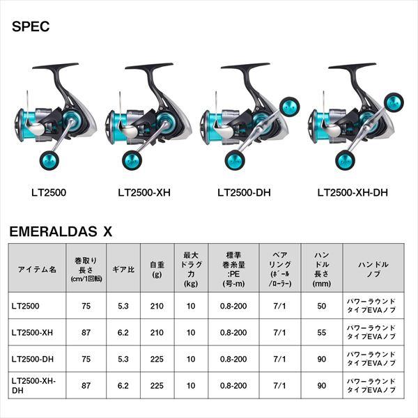 DAIWA（釣り） ダイワ スピニングリール 24エメラルダス X LT2500-XH 