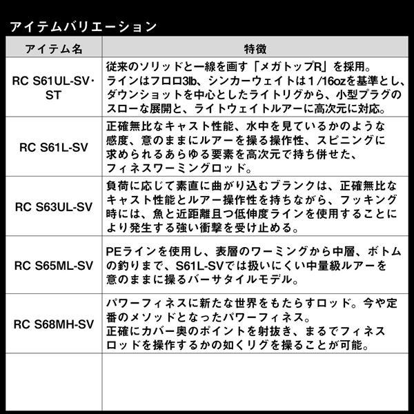 ダイワ バスロッド スティーズ リアルコントロール C71MH-SV・ST(ベイト 2ピース) | DAIWA（釣り） | 05