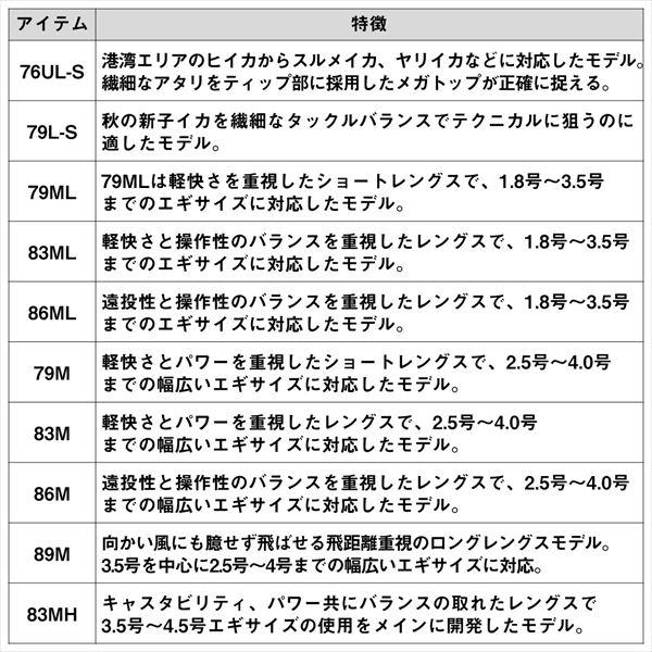 ダイワ エギングロッド エメラルダス X 89M・J(2ピース) | DAIWA（釣り） | 05