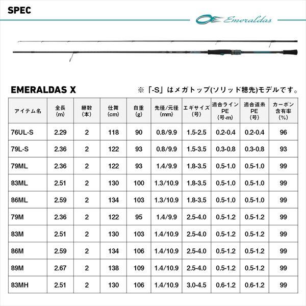 ダイワ エギングロッド エメラルダス X 89M・J(2ピース) | DAIWA（釣り） | 06