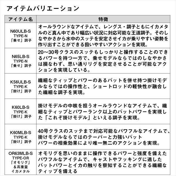 ダイワ オフショアロッド エメラルダス MX イカメタル K410LB-S・W(ベイト 2ピース) | DAIWA（釣り） | 04