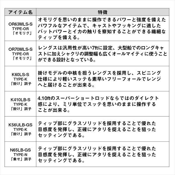 ダイワ オフショアロッド エメラルダス MX イカメタル K410LB-S・W(ベイト 2ピース) | DAIWA（釣り） | 05