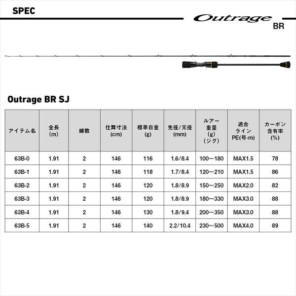 DAIWA（ダイワ） オフショアロッド アウトレイジ BR SJ 63B-1(ベイト 2