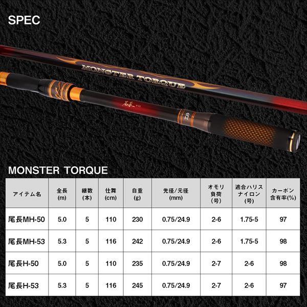 DAIWA（ダイワ） 磯竿 モンスタートルク 尾長H-50 : 釣具の