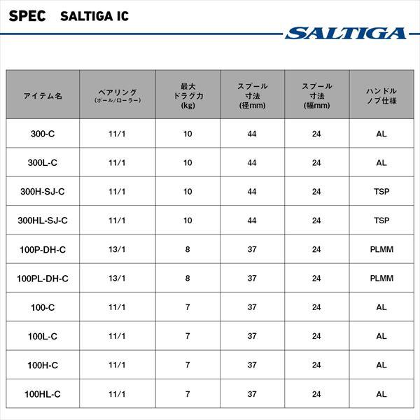 【予約品】 ダイワ ベイトリール 25ソルティガIC 100HL-C(左) 【2月中旬頃発売予定 ※他商品同時注文不可】 | DAIWA（釣り） | 06