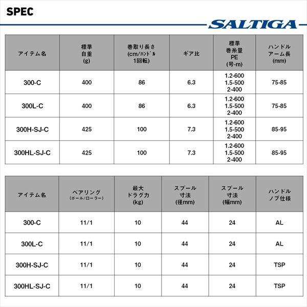 ダイワ ベイトリール 25ソルティガ IC 300L-C | DAIWA（釣り） | 05