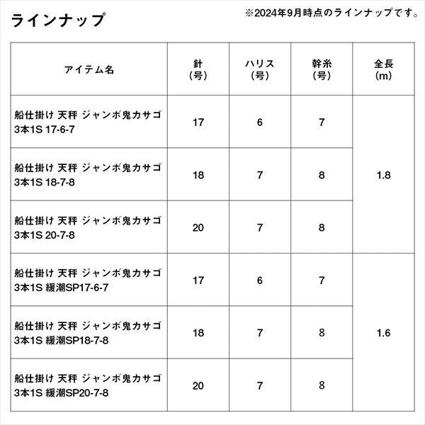 ダイワ 仕掛け 船仕掛け 天秤 ジャンボ鬼カサゴ3本1S 針18号-ハリス7号-幹糸8号 | DAIWA（釣り） | 03