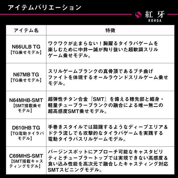 DAIWA（ダイワ） オフショアロッド 紅牙EX C69MHS-SMT・J(スピニング 2