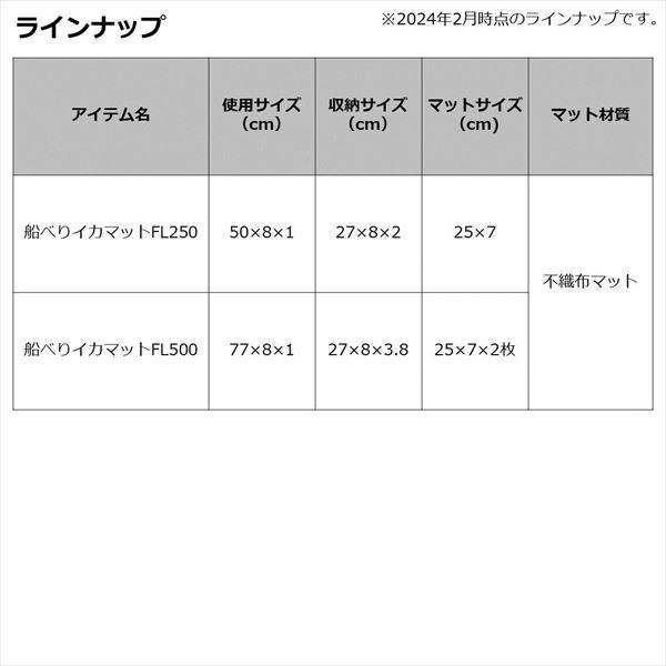 ダイワ 船べりイカマットFL250 | DAIWA（釣り） | 03