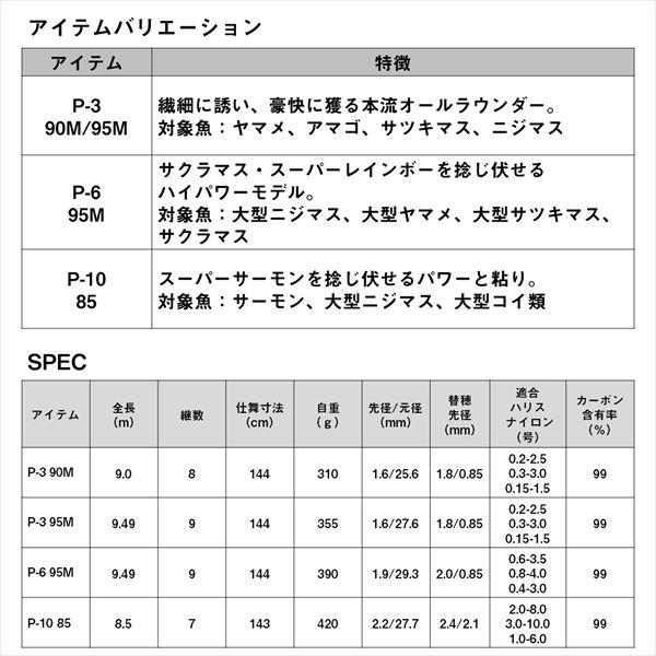ダイワ 渓流竿 遡 P-10 85_4