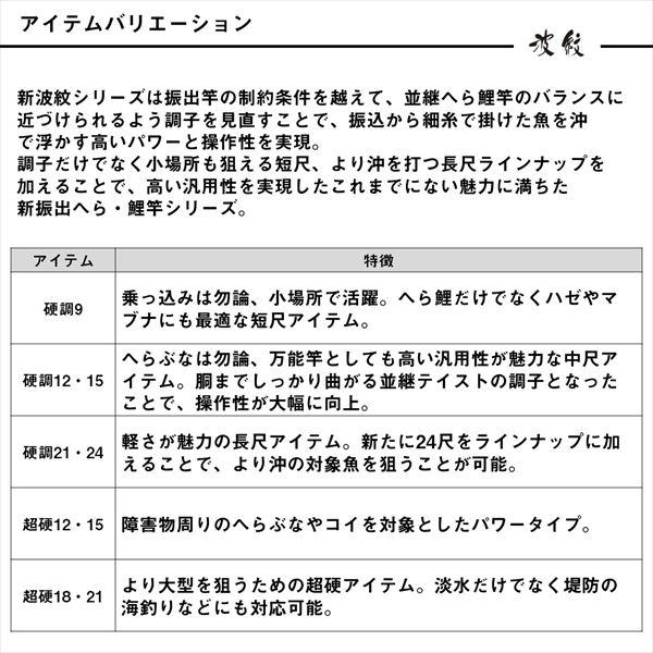 ダイワ 鯉釣り竿 波紋 硬調21・J | DAIWA（釣り） | 05