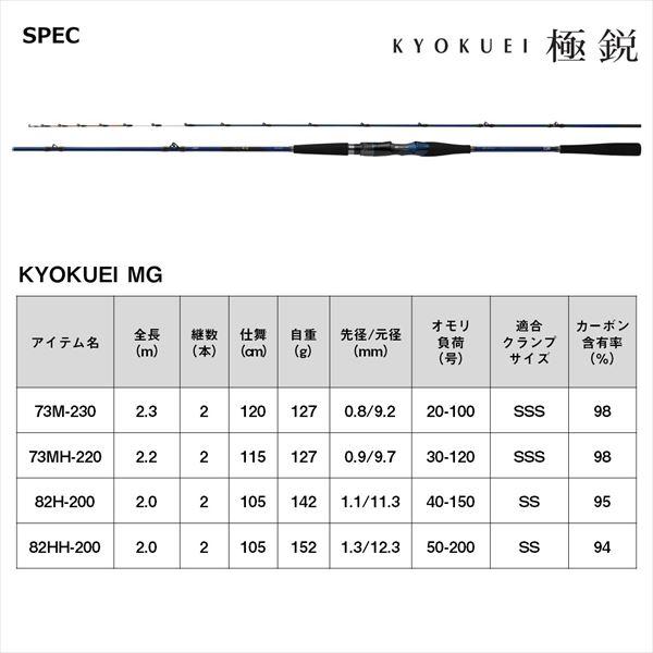 DAIWA（ダイワ） 船竿 極鋭 MG(マルチゲーム) 82HH-200(2ピース