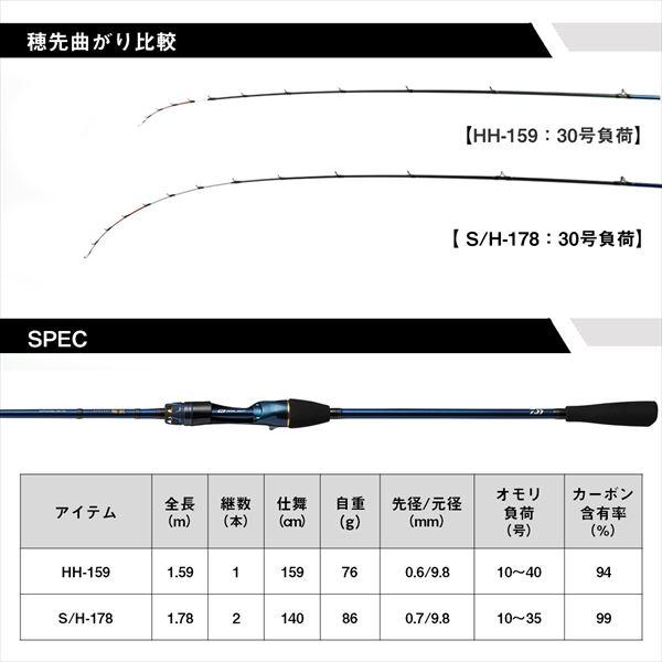 ダイワ フグ竿 極鋭カットウフグ S/H-178(2ピース) | DAIWA（釣り） | 05