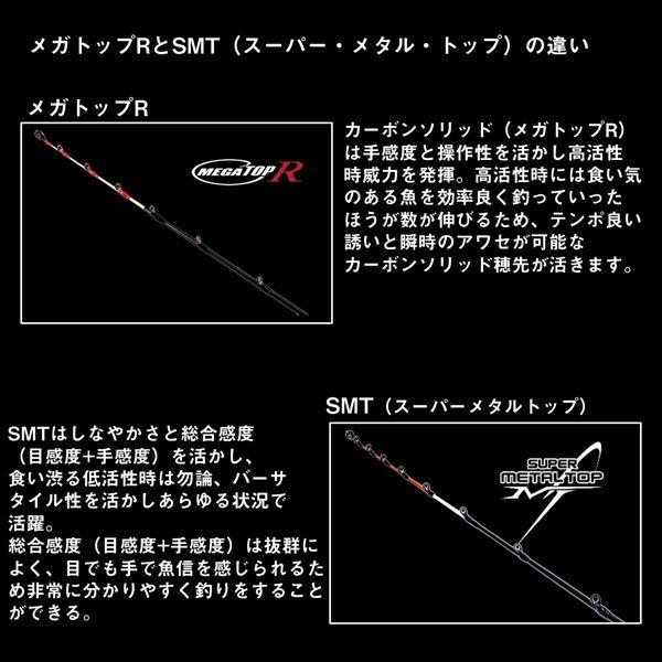 ダイワ カワハギ竿 瞬鋭カワハギ EX S-172(1ピース)【大型商品】 | DAIWA（釣り） | 05