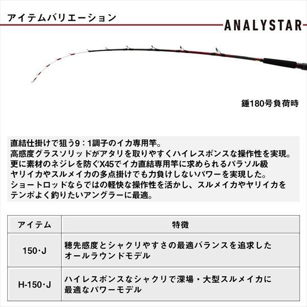 DAIWA（ダイワ） 船イカ竿 アナリスター イカ直結 H-150・J(1ピース