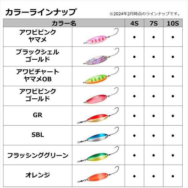ダイワ スプーン チヌーク 激アツ 7g ダイヤGR | DAIWA（釣り） | 05