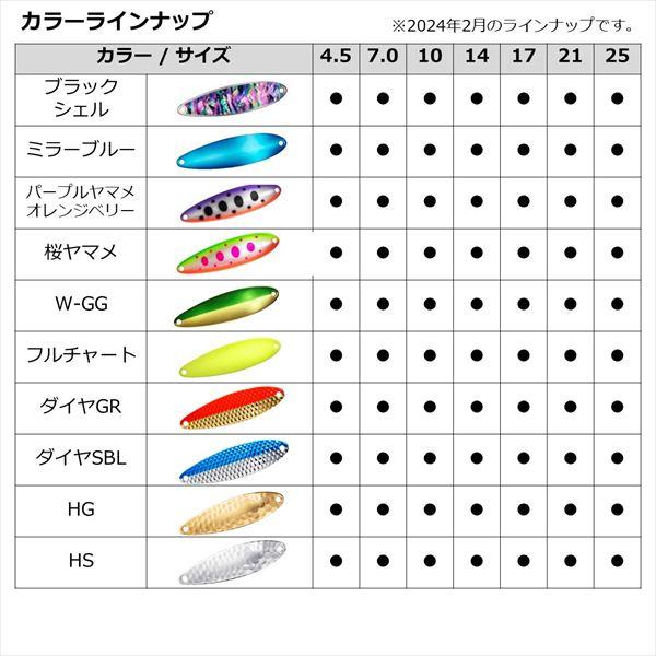 【爆買】ダイワ スプーン チヌークS 7S HG | DAIWA（釣り） | 06