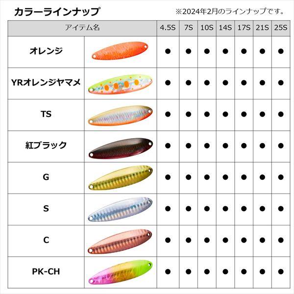 【爆買】ダイワ スプーン レーザーチヌークS 17S マットピンク | DAIWA（釣り） | 04