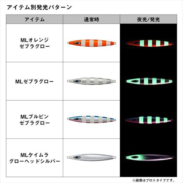 ダイワ メタルジグ ソルティガ ジャイブチョッパー 200g MLチャートゼブラ | DAIWA（釣り） | 06