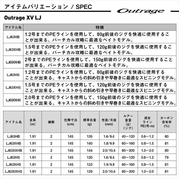 ダイワ オフショアロッド アウトレイジ XV LJ 63HS(スピニング 2ピース) | DAIWA（釣り） | 06