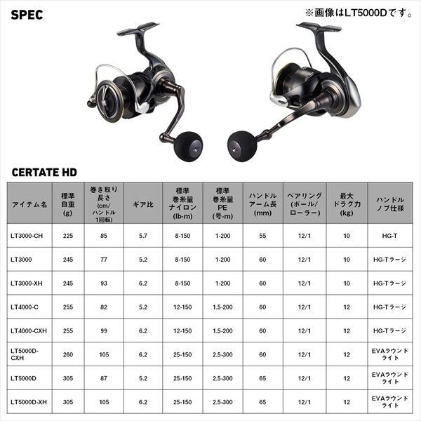 DAIWA（ダイワ） スピニングリール 26セルテートHD LT3000 : 釣具の