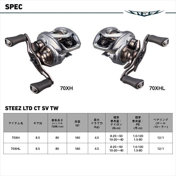 ダイワ ベイトリール スティーズリミテッド CT SV TW 70XH(右) | DAIWA（釣り） | 05
