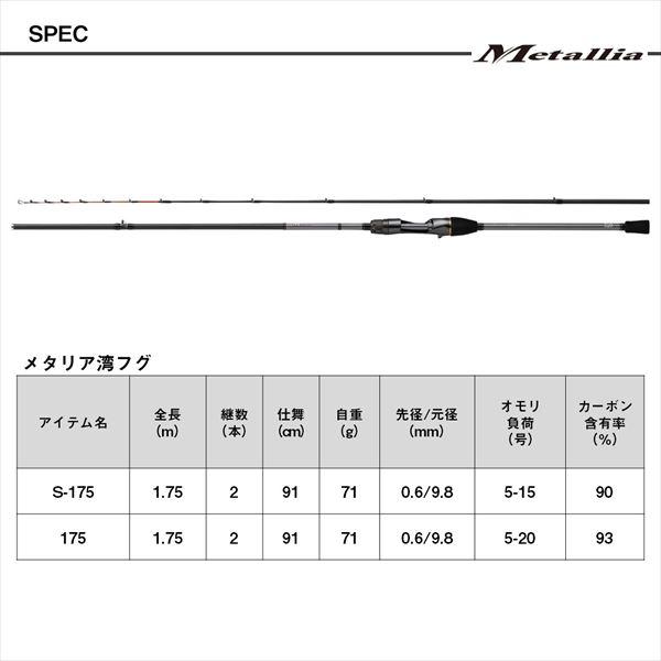 ダイワ フグ竿 メタリア湾フグ S-175・J(2ピース) | DAIWA（釣り） | 06