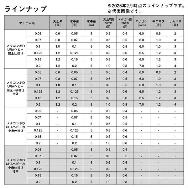 DAIWA（ダイワ） 鮎仕掛 メタコンポDURAヘビー水中糸仕掛け徳用 0.07号