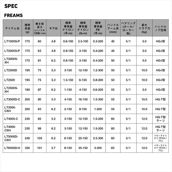 ダイワ スピニングリール 26フリームス LT2000S-XH | DAIWA（釣り） | 06