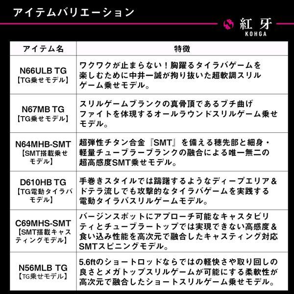 【予約品】 ダイワ オフショアロッド 紅牙EX N56MLB TG・J(ベイト 2ピース) 【3月中旬頃発売予定 ※他商品同時注文不可】 | DAIWA（釣り） | 05