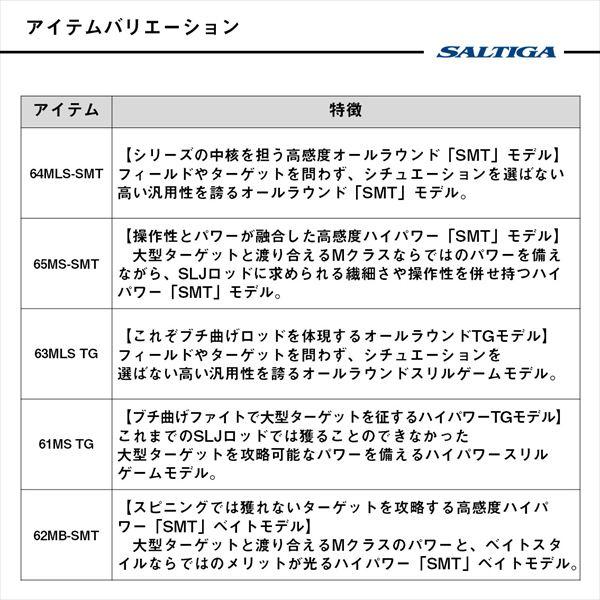ダイワ オフショアロッド ソルティガ SLJ EX 61MS TG(1ピース)【大型商品】 | DAIWA（釣り） | 05