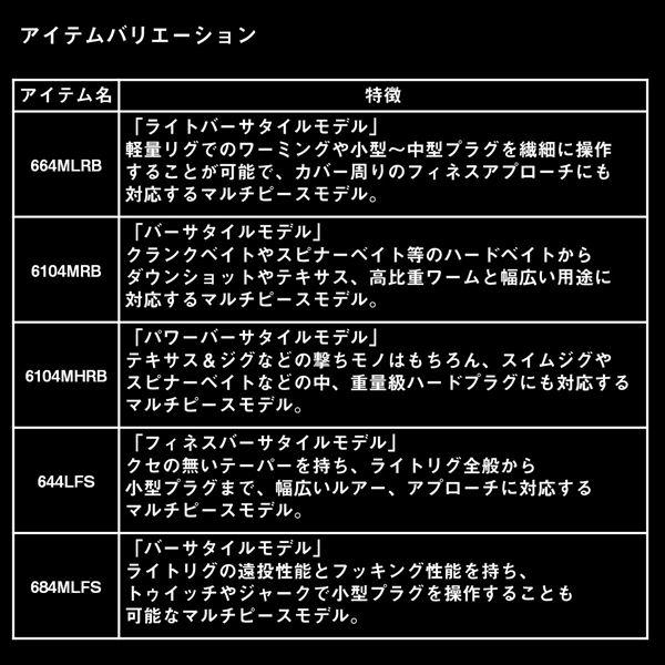 ダイワ タトゥーラ トラベル 664MLRB(ベイト 4ピース) | DAIWA（釣り） | 04